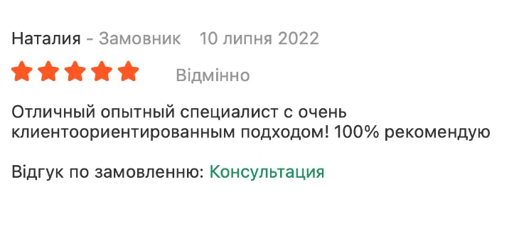 Відгук клієнта з Kabanchik